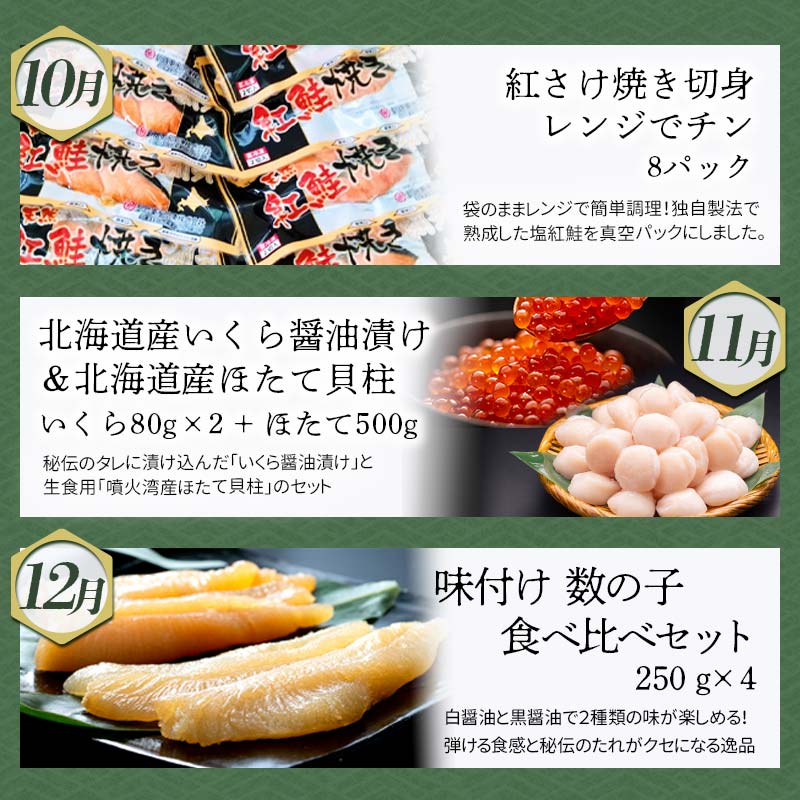 【 定期便 12か月 】釧路市 を感じる定期便 鮭 保存食 スイーツ 豚丼 牛 ステーキ うに ウニ 雲丹 肉 コーヒー たらこ ホタテ いくら 数の子 魚卵 頒布会 セット F4F-4295