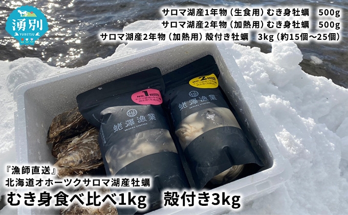 
                  [№5930-0308]『漁師直送』北海道 オホーツク サロマ湖産 牡蠣 むき身食べ比べ1キロと殻付き3キロ かき カキ 国産 貝付き 生牡蠣 魚貝類 海鮮 生食用 加熱用 1年牡蠣 濃厚 2年牡蠣 カキフライ 
                
