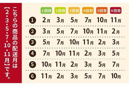 【全6回定期便】五島牛 肩ロース・バラ 焼肉セット 700g 五島市 / ごとう農業協同組合 [PAF009] 牛肉 国産 和牛 長崎和牛 五島牛 牛肩ロース 牛バラ 焼肉 牛肉 国産 和牛 長崎和牛