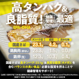 訳あり・さば 切り身(総計約2.4kg・60切) セット 冷凍 国産 切身 魚 海鮮 おかず 骨抜き 骨なし 骨取り 個包装 鯖 惣菜 簡単調理 無塩 フライ 塩焼き 味噌煮 大分県 佐伯市【AQ93