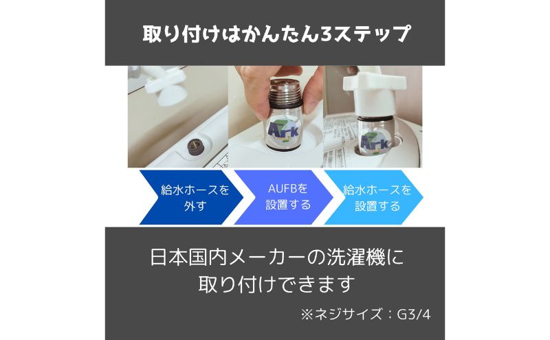 AUFB 洗濯機用UFB発生器 洗濯機用ホース付 1m ナノバブル 洗濯機 洗濯機用 洗濯機ホース 部品 家電 電化製品 アクセサリー 日用品 愛知 愛知県 日進市