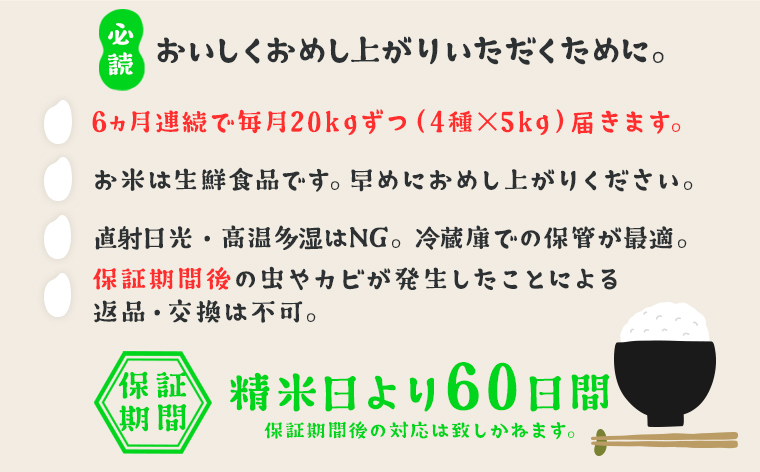 【6か月毎月発送】＜2024年11月下旬初回発送＞ 定期便 1000セット 限定 お米 4種 食べくらべ 20kg 茨城県産