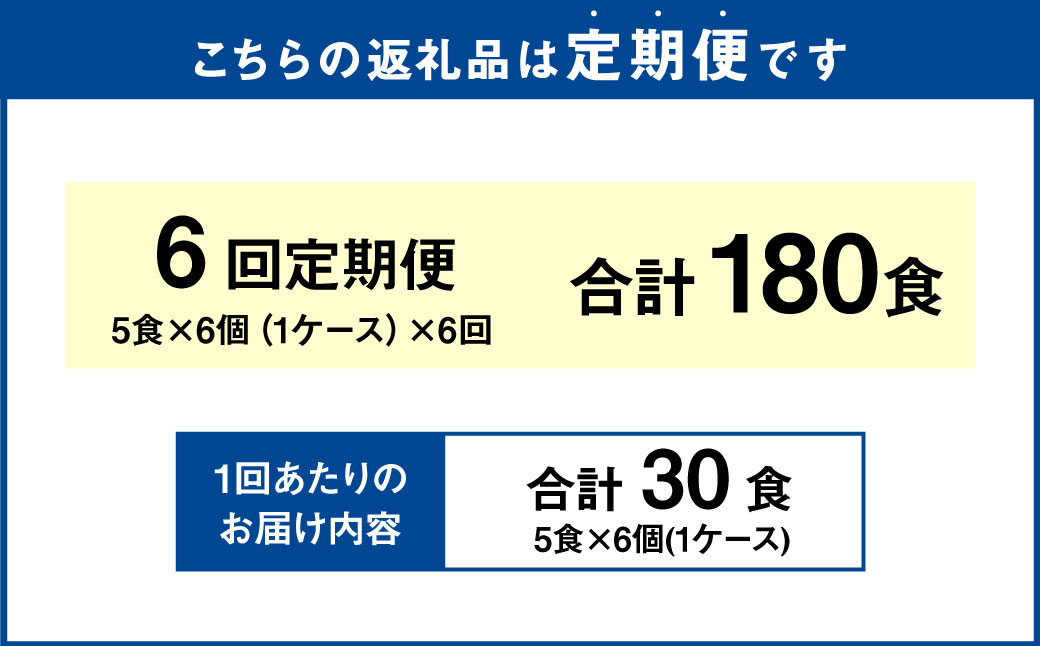 【6回定期便】みそ味ラーメン 北海道 5食×6個（1ケース）
