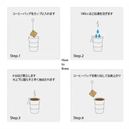 【ドリップバッグを凌駕!?】ディップバック式スペシャルティコーヒー缶セット_飲料・ドリンク コーヒー・コーヒー豆  珈琲 珈琲豆_【1431504】
