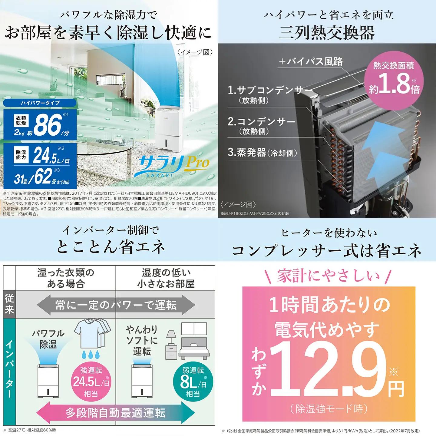 三菱衣類乾燥除湿機　ズバ乾インバーター　【11218-1025】