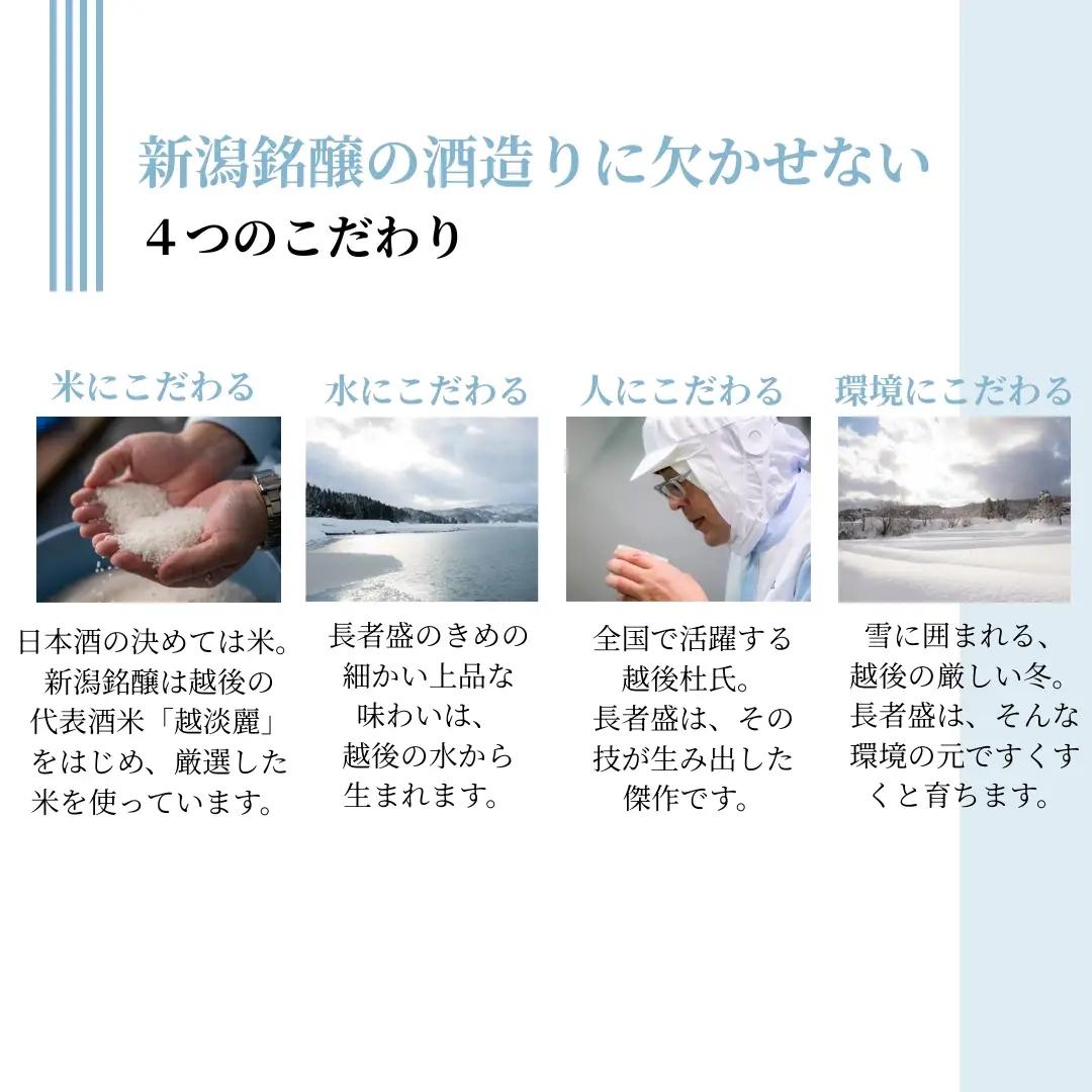 日本酒 大吟醸 美禄 長者盛 180ml×1本  山田錦 新潟銘醸
