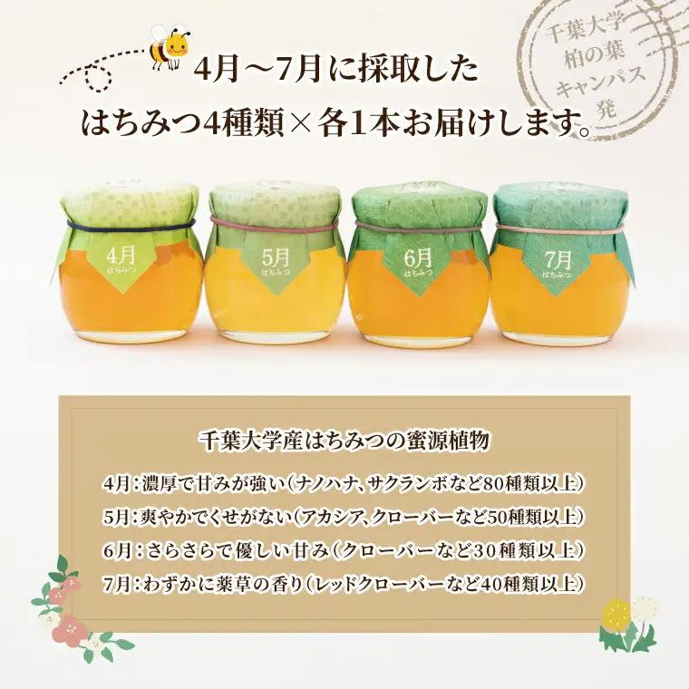 千葉大学産 はちみつ瓶詰め 4本セット 国産 はちみつ 瓶 セット 非加熱 砂糖不使用 ハチミツ 蜂蜜 ハニー 調味料 料理 朝食 パン おやつ 日本製 おすすめ ギフト プレゼント 柏の葉キャンパス