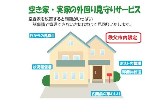 空き家・実家の外回り見守りサービス ／ 年3回 あきや みまもり 見回り 簡単なゴミ拾い 草むしり 郵便ポスト内整理 郵便物転送 手入れ 片付け 埼玉県 No.618