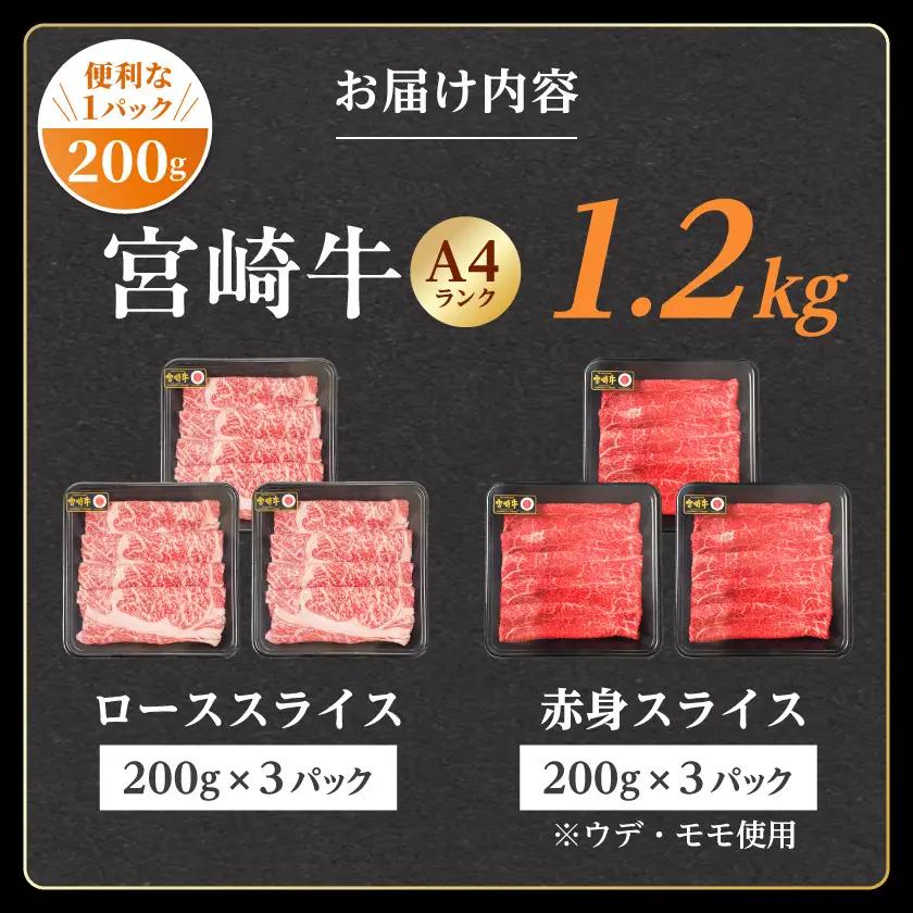 生産農家応援!宮崎牛ロース&赤身スライス1.2kg≪みやこんじょ快速便≫〔19-26-003-1200g-R〕