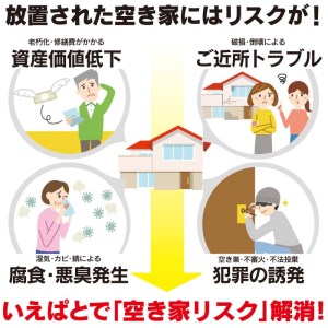 n131 空き家 管理 サービス いえぱと！ 計3回・3ヶ月分 巡回 目視【川商ハウス】