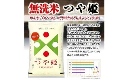 【定期便】無洗米つや姫 2kg×6ヶ月連続(5月～10月) [1379T05]