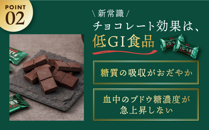 【高カカオで健康をサポート】チョコレート効果で日々をおいしく健康に