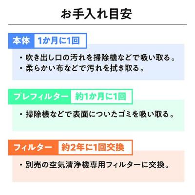ふるさと納税 角田市 空気清浄機 ホコリセンサー付PMAC-100-Sホワイト/グレー |  | 03