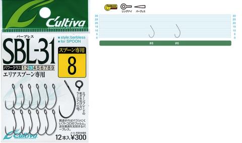 【釣具】オーナーばり エリアトラウト用フックセット（5種・計21袋）　19-9