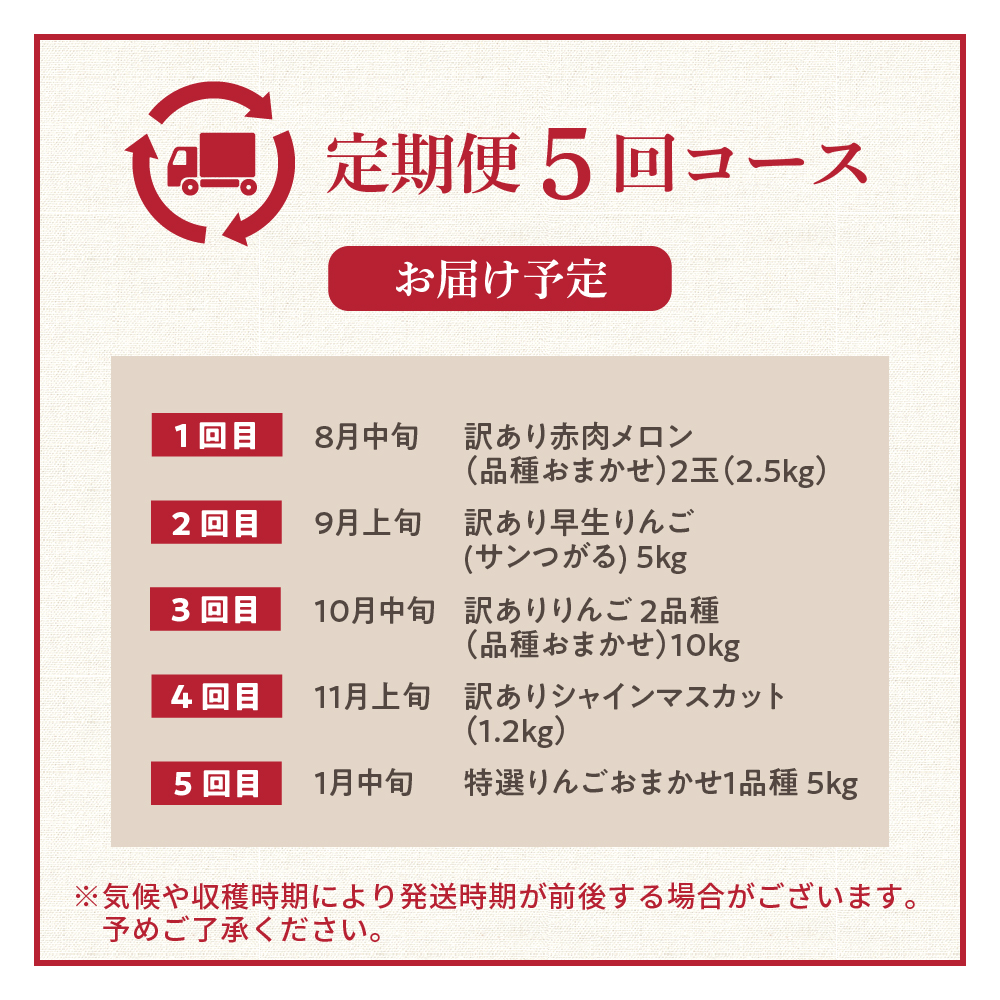 【2025年8月発送開始】フルーツ 定期便 5回 りんご モリモリ セット　訳あり品含む