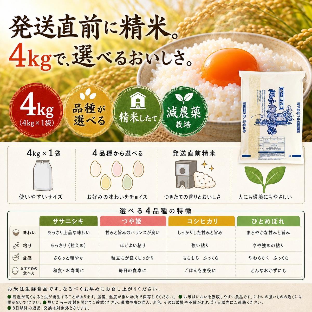 令和6年産 ヨシ腐葉土米 コシヒカリ 精米4kg（4kg×1袋）