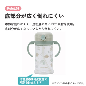 折りたたみストローマグ　ＨａｐｐｙＤａｙｓ