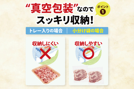 豚肉 肩ローススライス 2kg 【2026年6月発送予定】( 茨城県共通返礼品・茨城県産 ) _CY056-6