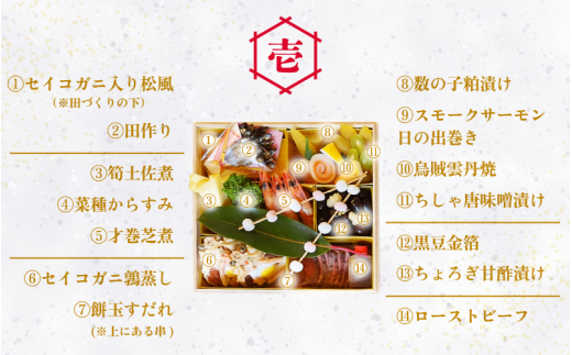 《12/25寄附決済完了分まで年内発送》迎春 おせち料理 2027年 本格料亭 手作り3段重 5～6人前 盛付済 小西亭特製 31品目以上 解凍不要 【冷蔵 福井県   保存料不使用  迎春 新春 初