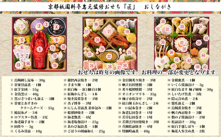 【現寄付額9月まで】【京都祇園 岩元】冷蔵おせち三段重「匠」(ロブver.)約3～4人前