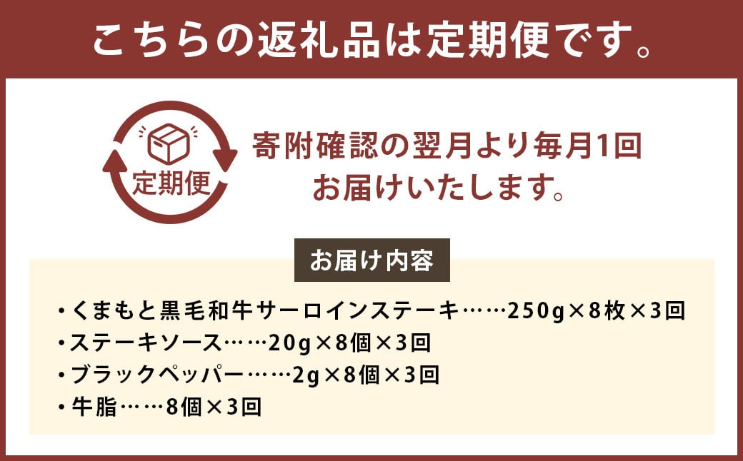 【3ヶ月定期便】 くまもと 黒毛和牛 サーロインステーキ 2.0kg（250g×8枚）