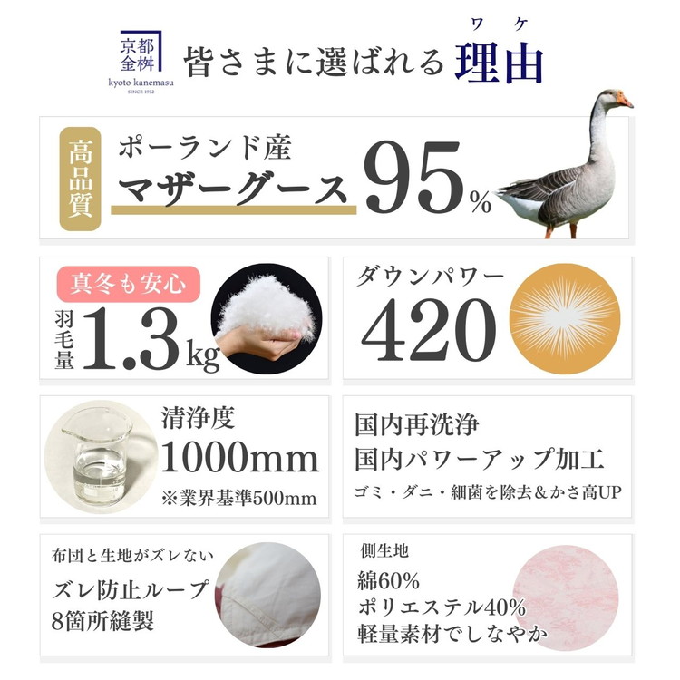 ＜京都金桝＞特殊2層キルト 羽毛布団 ロワーレ(ポーランド産マザーホワイトグースダウン95％・たっぷり1300gふっくら仕上げ）カラー：ピンク ≪国内再洗浄 DP420≫
