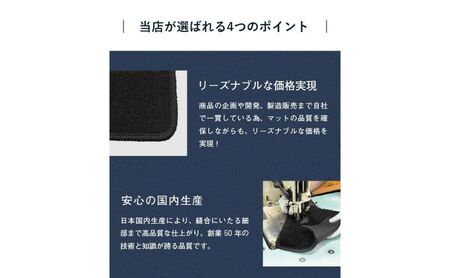 【ふるさと納税】トヨタ ライズ / ダイハツ ロッキー 200系 200 専用フロアマット フロアマット フロアーマット カーペットマット マット カーマット スタンダード生地 アクセサリー 内装 ガ