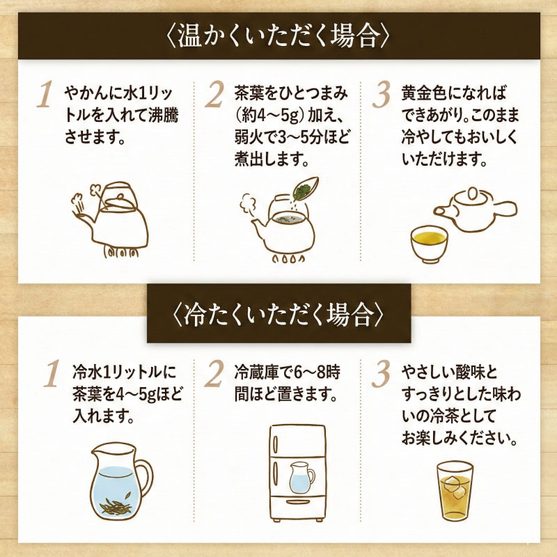 阿波晩茶 ティーバック 15個 お茶 茶葉 阿波 ばん茶 番茶 晩茶 乳酸菌 特産品 国産 発酵茶 茶 発酵 お土産 母の日 父の日 徳島県 那賀町 ドリームチーム