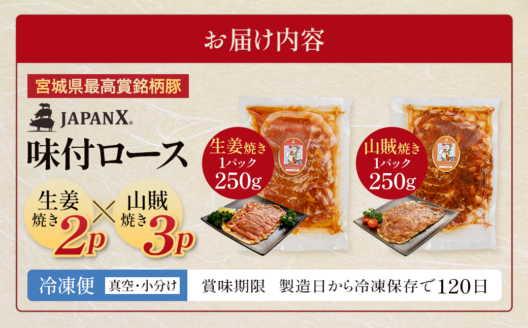 JAPAN X 味付ロース5点セット 生姜焼き2パック・山賊焼き3パック　豚肉 豚 ブランド豚 小分け ロース 豚ロース 味付 時短 生姜焼き 山賊焼き ジャパンエックス 蔵王 人気【04301-08