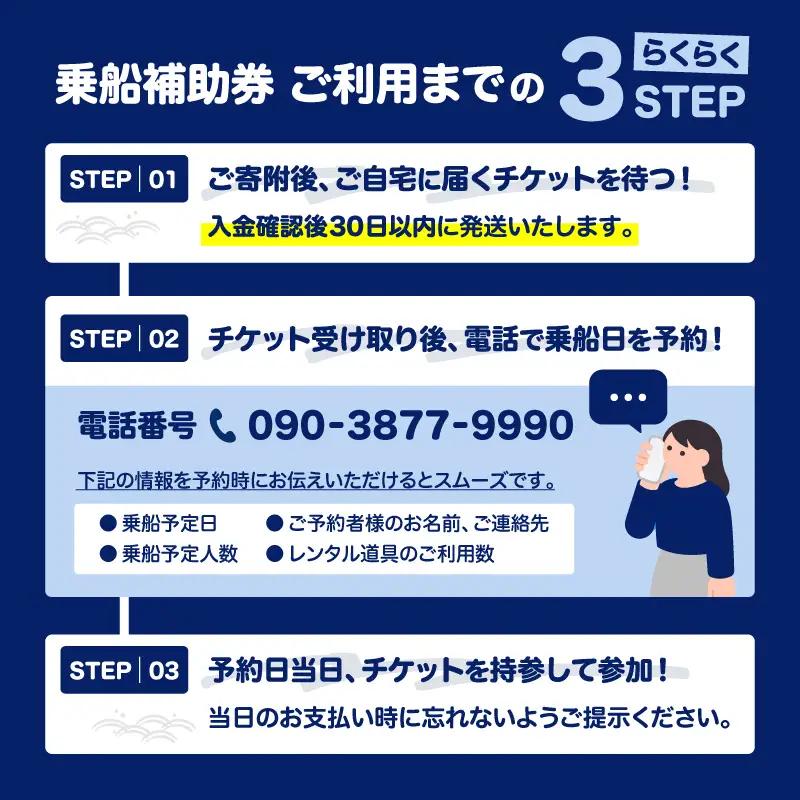 神奈川県三浦市 剣崎・松輪 正海丸 釣り船 乗船補助券 10,000円分 M140-001-03 チケット 体験