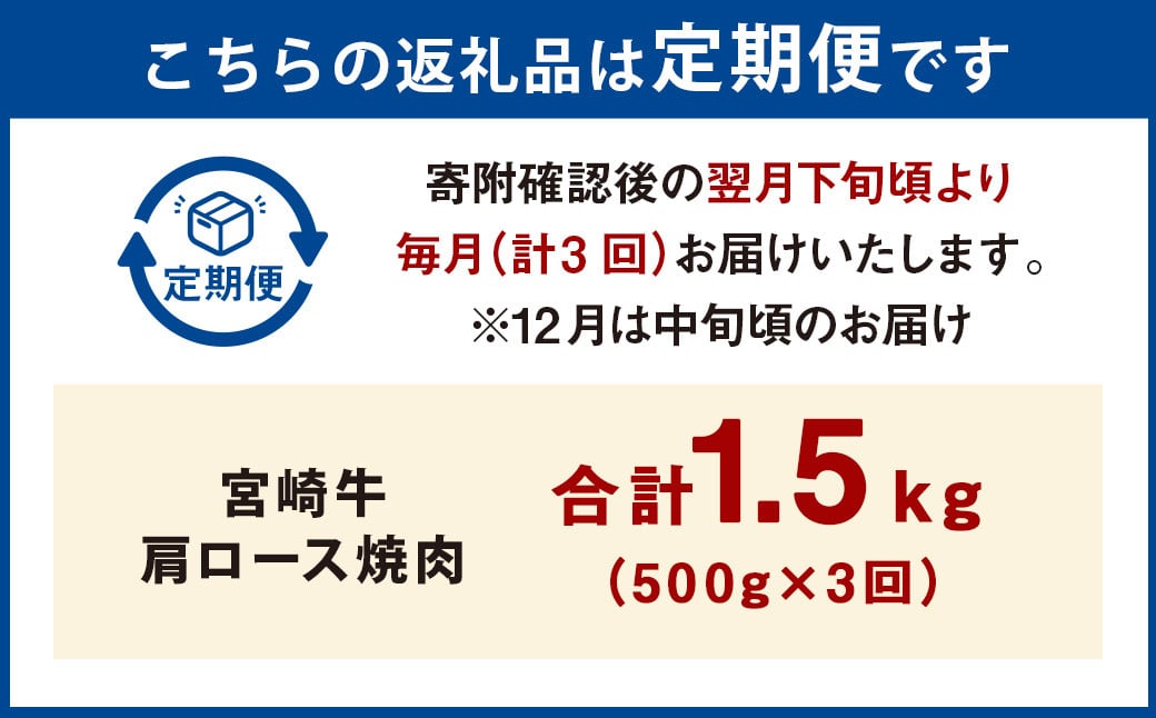 【3ヶ月定期便】＜宮崎牛肩ロース焼肉 500g（1パック：500g×3回）＞ お申込みの翌月下旬頃に第一回目発送（12月は中旬頃） 牛肉 お肉 肉 和牛 新生活応援 卒業祝い 就職祝い 入学 卒業 お