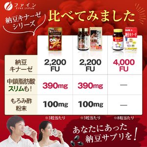 【ファイン】納豆キナーゼ+ココナツオイル×2個セット(60日分) | 納豆 キナーゼ ココナッツ オイル サプリメント ファイン 兵庫県 上郡町