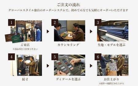 【1497】GINZA Global Style オーダースーツ商品券（21000円券）