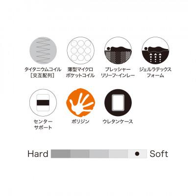 ふるさと納税 豊川市 【Sealy】マスターピースDEPTマットレス(ダブル) |  | 01