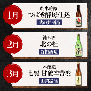 【12ヵ月定期便】集え！日本酒ラバー！北杜市蔵元　日本酒　計12本定期便　各月1本お届け！ 日本酒 12ヶ月 定期便 720ml 12本 各月1本 飲み比べ 純米吟醸 純米酒 七賢 生酛造り 本醸造 