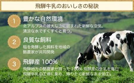 ヨーグルト　食べ比べ　　熨斗対応　のし対応　熨斗　のし　飛騨産　飛騨高山　HACCP　　TR3122 