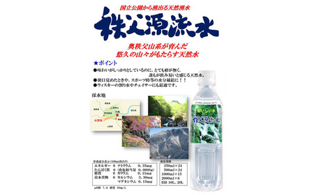 秩父源流水500ml×24本＋古代水500ml×24本　セット No.520