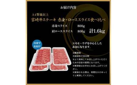 A4等級以上 宮崎牛赤身・ローススライス食べ比べ 1.6kg （400g×4） 内閣総理大臣賞 牛肉 和牛 黒毛和牛 ブランド牛 宮崎牛 和牛 国産 赤身スライス ロース ロース肉 スライス肉 食べ比