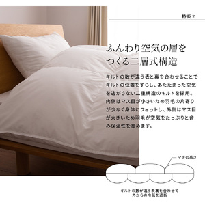 【甲州羽毛ふとん】 限定品 本掛け二層式 ホワイトダウン90％ キング ホワイト