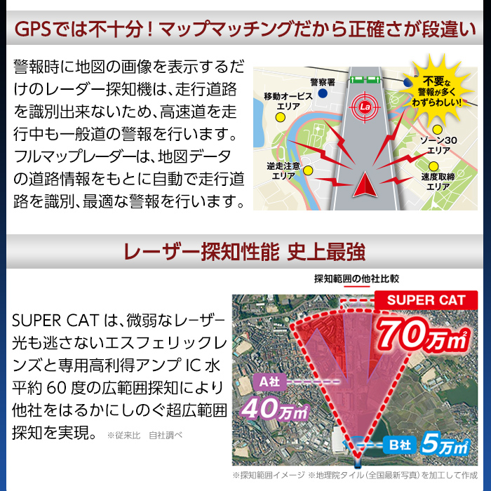 P1-066 レーザー＆レーダー探知機、シガープラグコード付き(Z1200＋OP-12U)無線LAN搭載のフルスペック・保証期間3年【ユピテル】