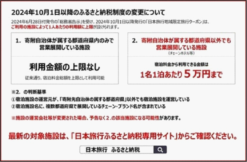 福岡県福岡市日本旅行地域限定旅行クーポン150,000円（Eメール発行）