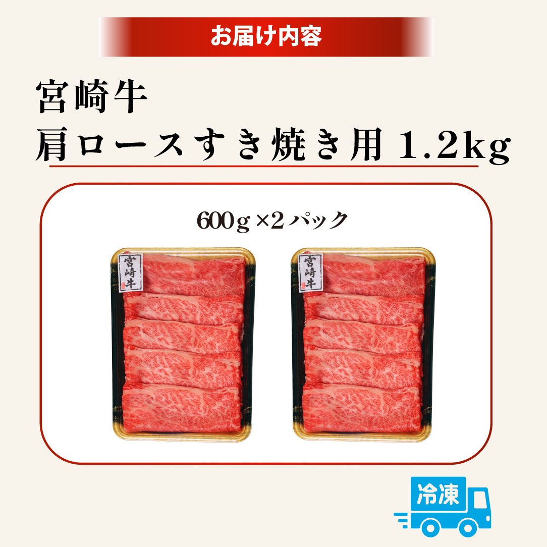 【ANA限定】A4等級以上 宮崎牛肩ロースすき焼き用 1.2kg（内閣総理大臣賞 牛肉 黒毛和牛 宮崎牛 ロース 赤身 霜降り すき焼き）