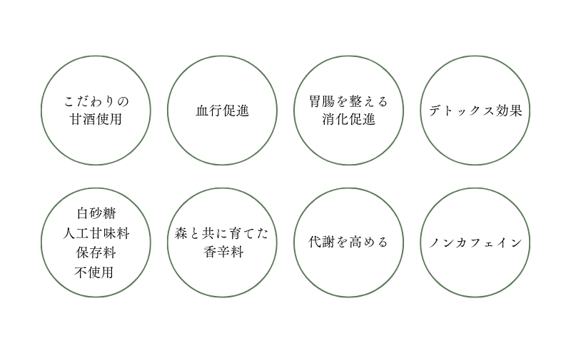 森の力でおいしく整うクラフトコーラ 5本セット 森のコーラ 整う ダイエット 美容 健康 腸活 ダイエットおやつ おやつ ドリンク 甘酒 ご褒美 ギフト おすすめ 姫路市 森を守る 森林再生 ナチュラル エシカル サステナブル