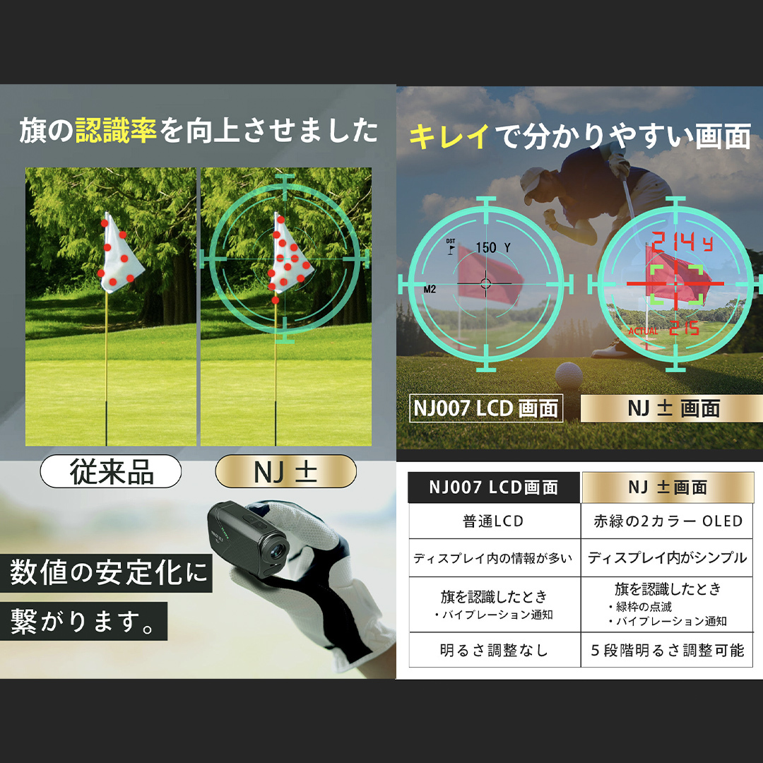 NJ ± (ブラック) ゴルフ 距離計 レーザー距離計 小型 コンパクトサイズ ゴルフ 距離計測器 スロープモード ピンサーチ＋搭載 ハードケース付き [FE09-NT]_イメージ3
