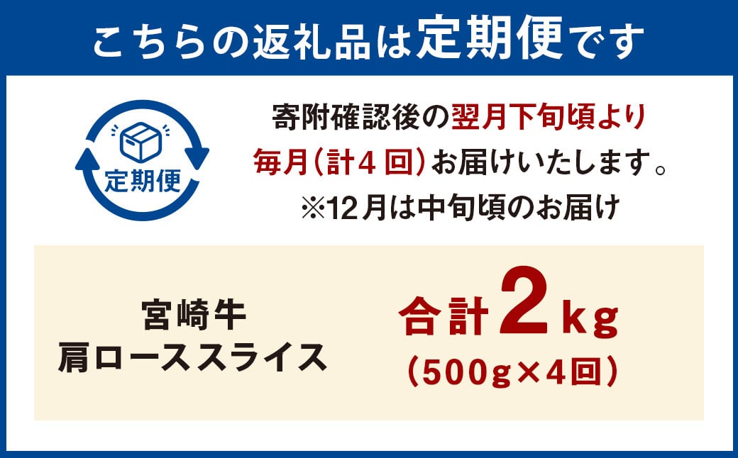 【4ヶ月定期便】＜宮崎牛肩ローススライス 500g（1パック：500g×4回）＞ お申込みの翌月下旬頃に第一回目発送（12月は中旬頃） 牛肉 お肉 肉 和牛 新生活応援 卒業祝い 就職祝い 入学 卒業