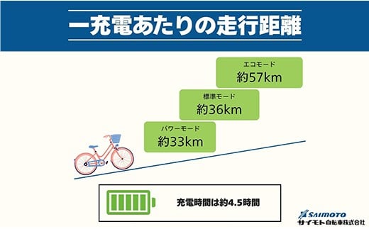 【サイモト自転車】イーコンシャス コンパクト 206 電動アシスト自転車 20型 6段変速 マットアイボリー - 20インチ ６段ギア 変速あり 電動自転車 埼玉県 幸手市【完全組立】