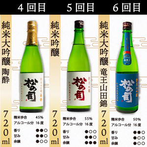 定期便 日本酒 松の司 8本 ( 1種類 × 8回 ) 720ml 「純米酒」「AZOLLA50」「楽」「陶酔」「純米吟醸」「竜王山田錦」「特別純米酒」「黒」金賞 受賞酒造 (日本酒 地酒 日本酒 清