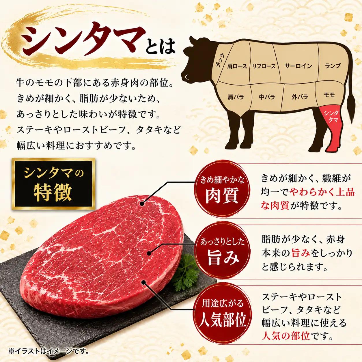 仙台牛 シンタマ ステーキ 赤身肉 計600g（150g×4枚） 国産牛 和牛 贈答 ギフト 【有限会社佐藤精肉店】ta656