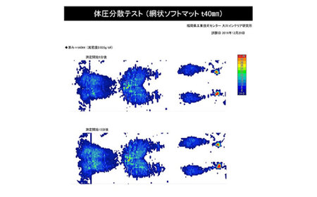 エアーボディリカバリーマット リカバリー 睡眠改善 マットレス 快眠 マット 体圧分散マット 洗える 通気性 広島県福山市/イシケン株式会社[BAAK126]