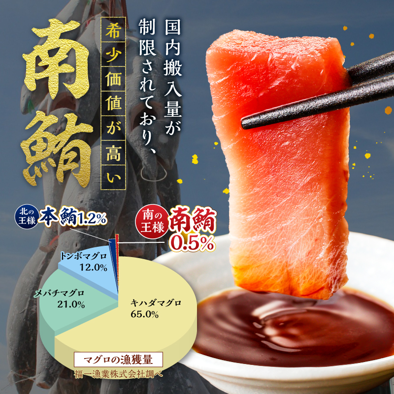 a28-035　訳あり ミナミマグロ まぐろ マグロ 鮪 刺身 中トロ 天然 切り落とし 約2.1kg